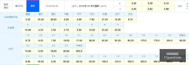 马刺传奇巴,恩斯斥资,万购入银行,盘口分析,盘口陷阱,价值投注,买球深度测评