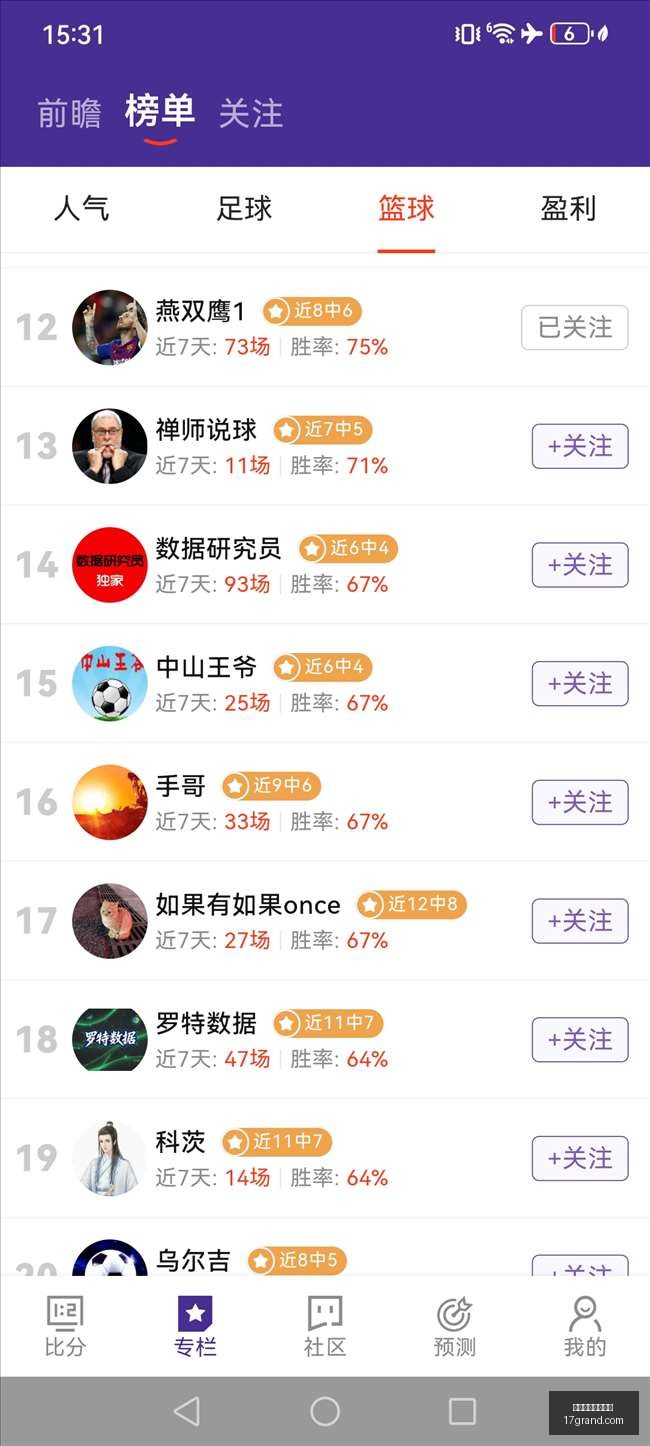 曝光曼城球,迷暴力行径,致妻子患癌,盘口分析,盘口陷阱,价值投注,买球深度测评