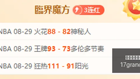 拯救者游戏本，盘口分析，新版本，性能提升显著