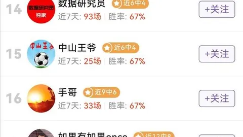 曝光曼城球迷暴力行径致妻子患癌离世，调查记者亲述惊心动魄经历